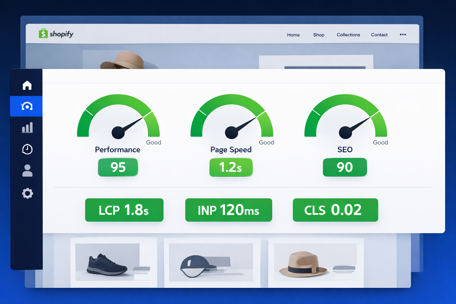 A Shopify dashboard highlights three “Good” metrics—Performance (95), Page Speed (1.2s), and SEO (90)—showcasing effective Shopify speed optimization. LCP: 1.8s, INP: 120ms, and CLS: 0.02 appear below, with shopping items seen in the background.