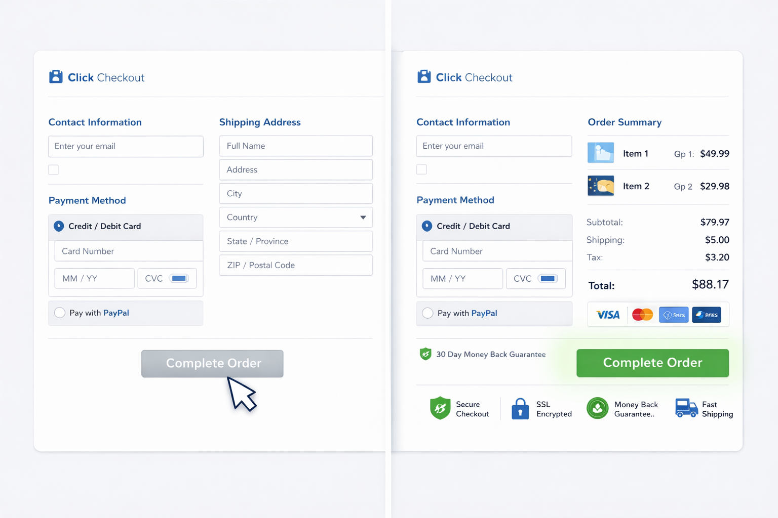 Side-by-side checkout forms: the left is incomplete and the “Complete Order” button is greyed out; the right, featuring Shopify checkout optimization and clear trust signals, is fully filled in with a clickable green “Complete Order” button—boosting conversion.